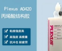 普莱克思Plexus® AO420